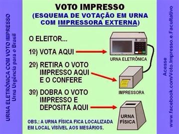 abaixo assinado a favor do voto impresso